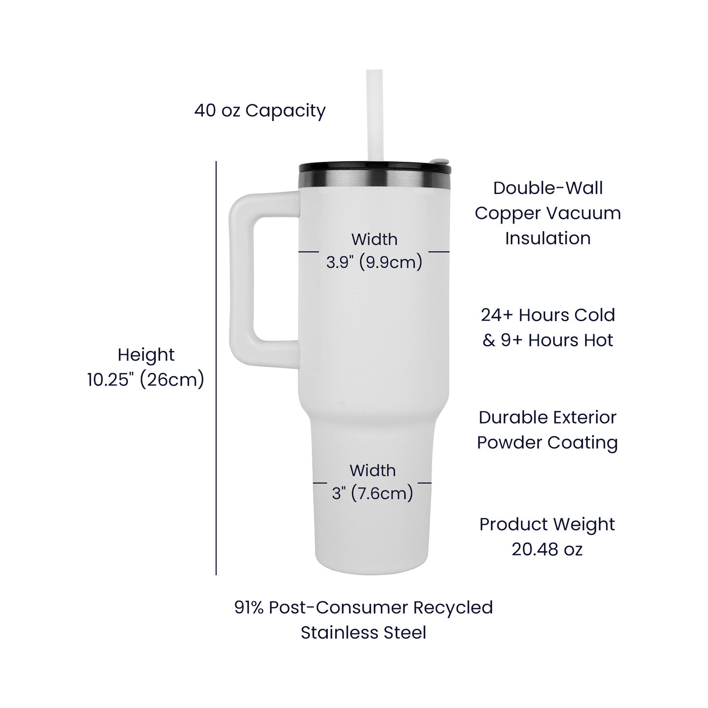 Custom Recovery SS Tumbler | Inspiring Sobriety | Sober AF Since